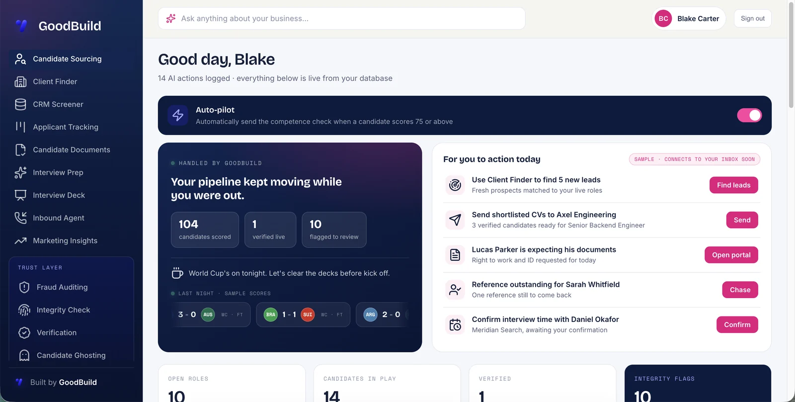 GoodBuild dashboard: the live candidate pipeline, Auto-pilot and the daily action list